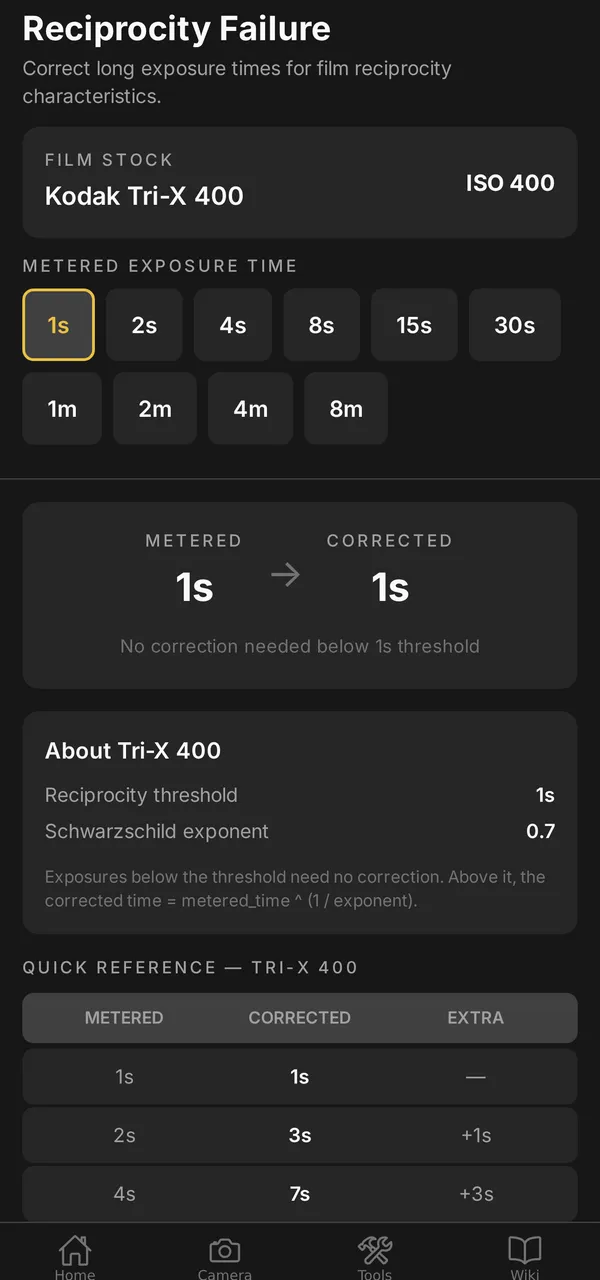 Reciprocity Correction screen